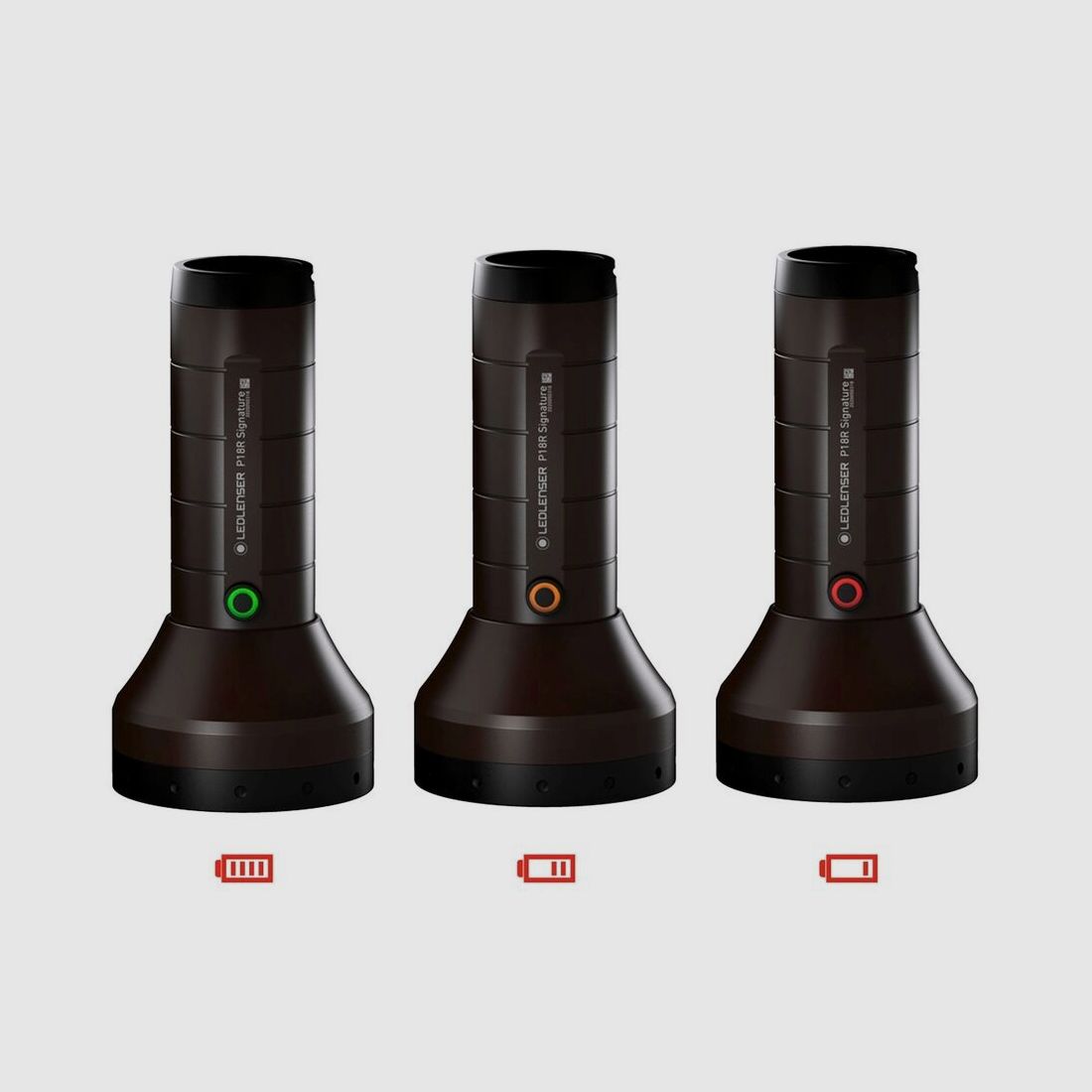 Linterna Ledlenser P18R firma