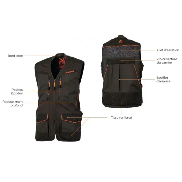 Somlys Jagdweste Newtek Softshell Grün, Bild 5 von 6