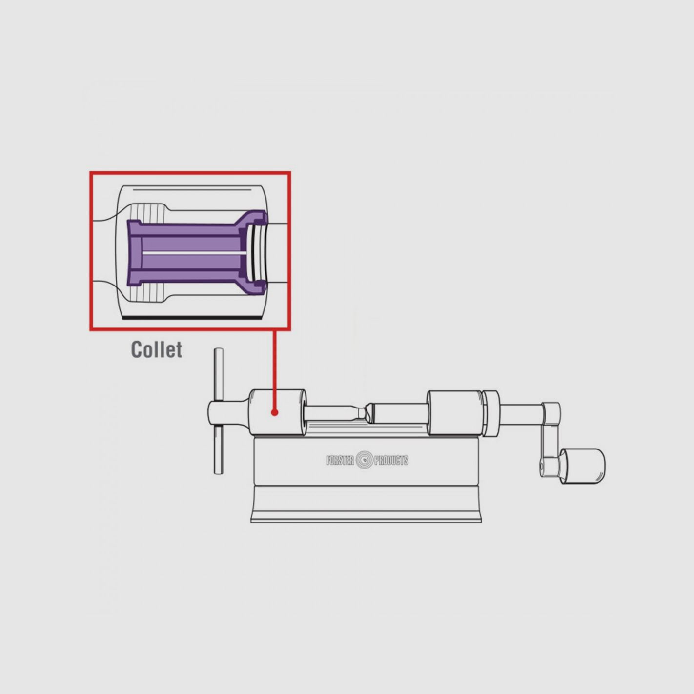 FORSTER COLLET N°2 FOR ORIGINAL/POWER CASE TRIMMER, image 2 of 2