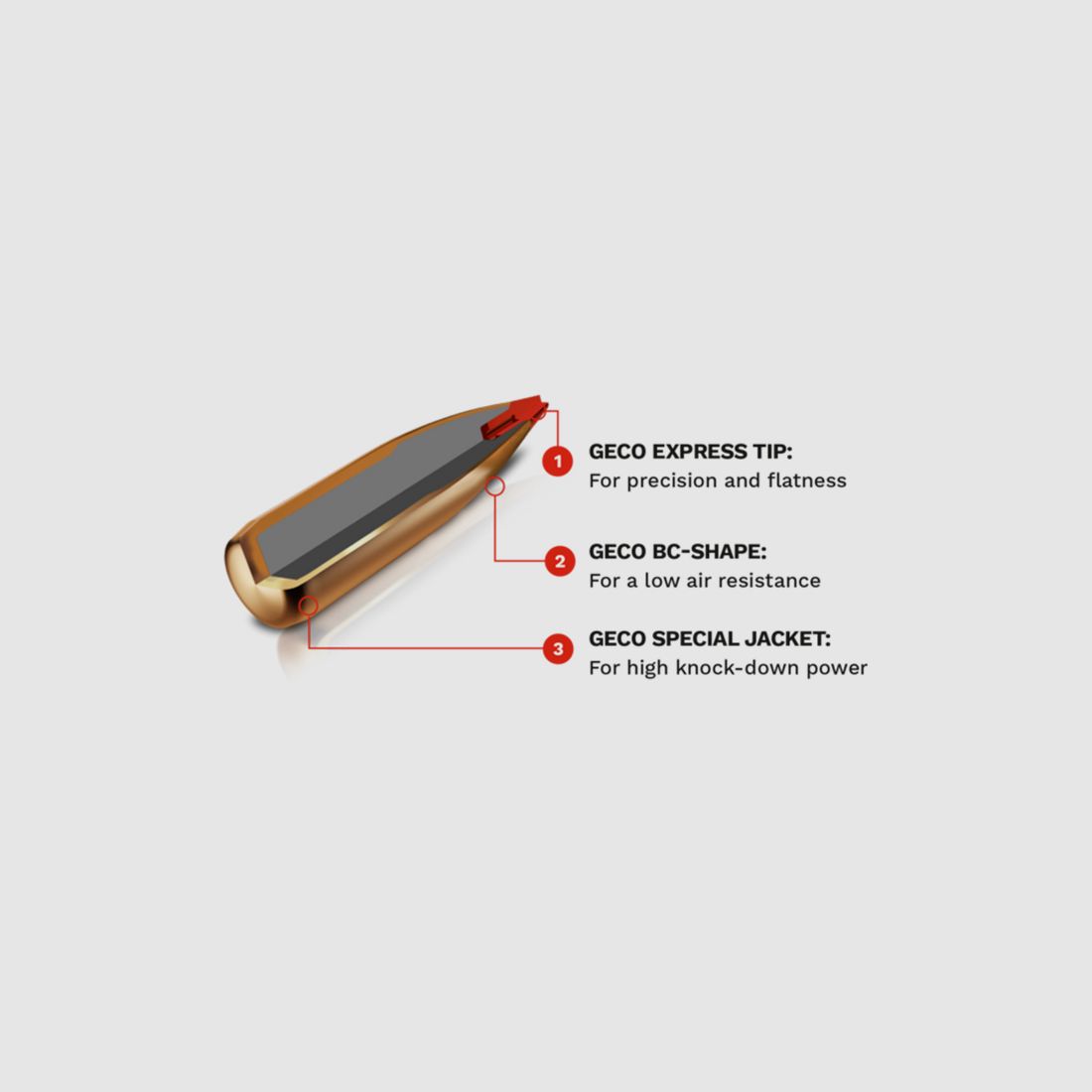 Geco Express 6.5 Creedmoor 9.1g, immagine 4 di 4
