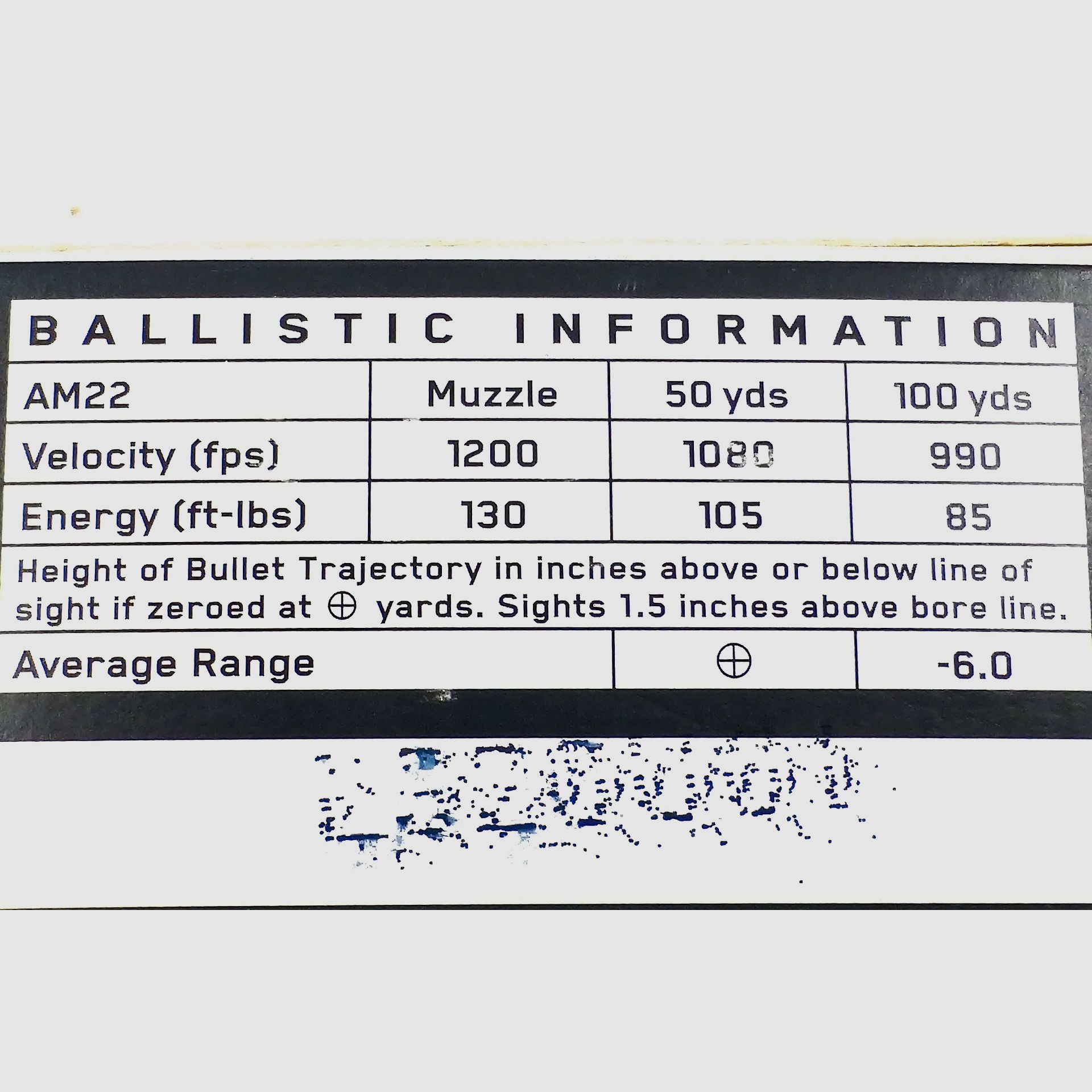 Scatola da 325pz di cartucce FEDERAL AutoMatch 22LR, da 0,98 ct/pc, immagine 3 di 3