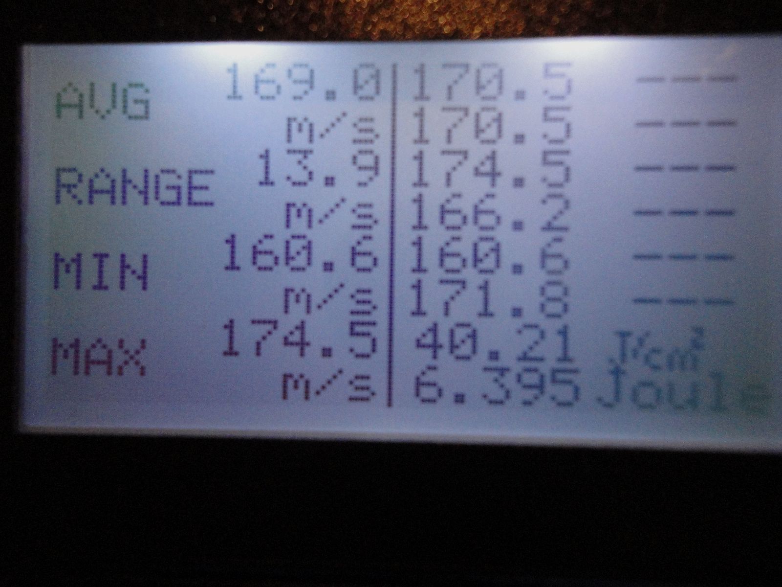 Mercury Powietrze Chili Kamuflaż Kal.177/4,5mm F-Znak + Akcesoria