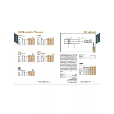 Lyman – Lyman Reloading Handbook 51Edt. (copertina rigida), immagine 3 di 5