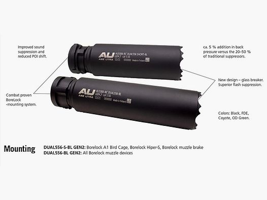 Ase Utra – Schalldämpfer / DUAL556-S-BL Gen2 / Ohne Flashhider / DUAL SHORT / Black