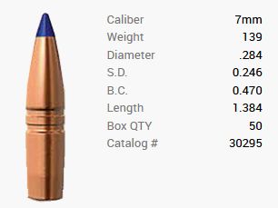 Barnes Geschoss 7mm/.284 139GR Long-Range X BT 50 Stück