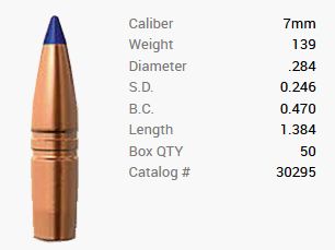 Proiettile Barnes 7mm/.284 139GR Long-Range X BT 50 pezzi