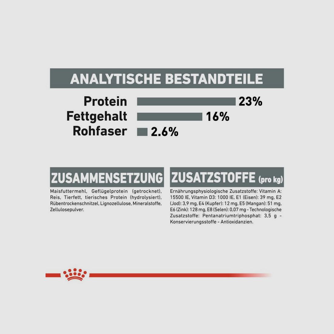 ROYAL CANIN Mittelgroße Hunde Trockenfutter Dental Care Medium für empfindliche Zähne 10 Kg