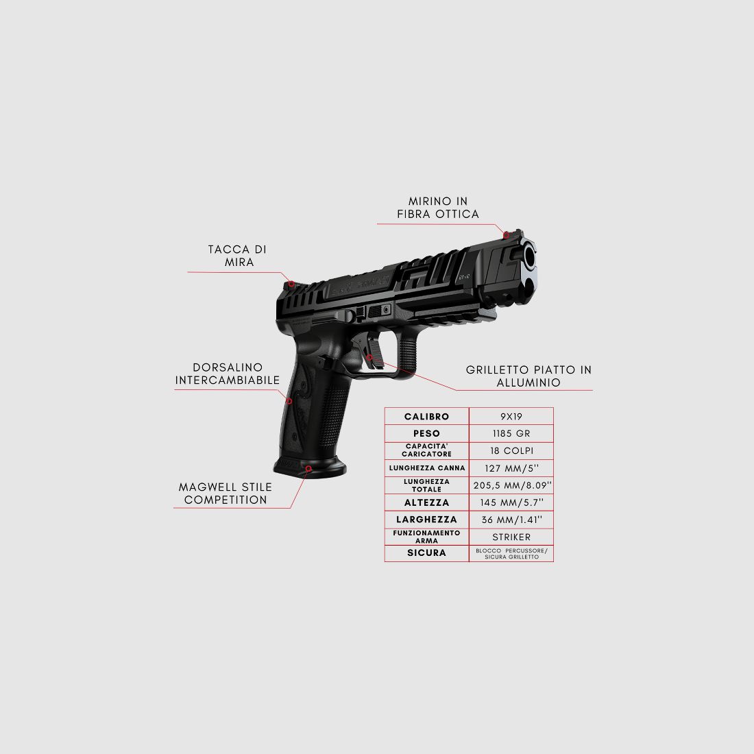 CANIK SFX9 RIVAL STEEL BLACK 9X19, image 2 of 2