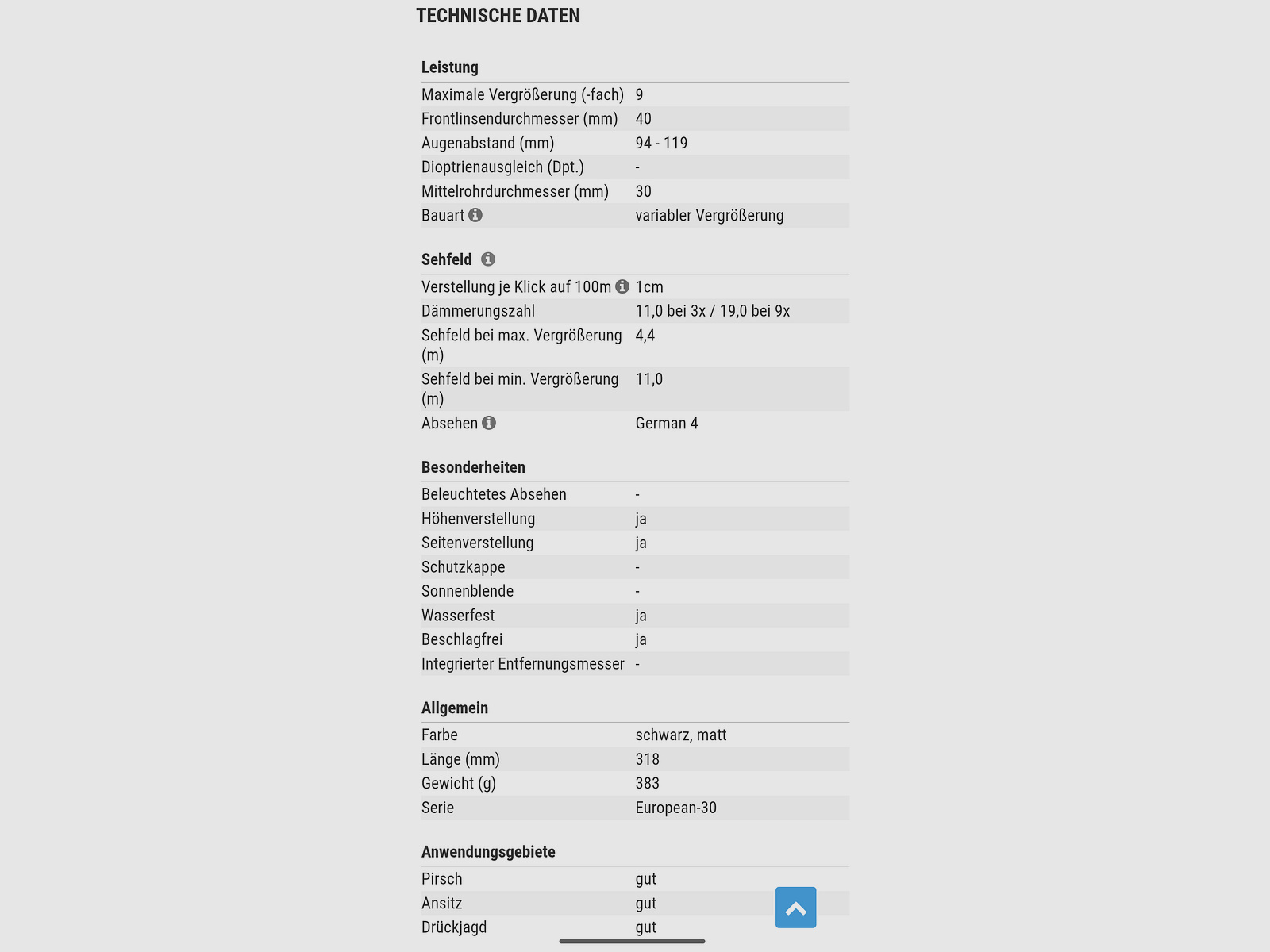 Leupold European 30 3-9x40 Duplex
