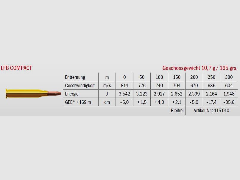LFB Compact .308 Win. 10.7g, immagine 2 di 2