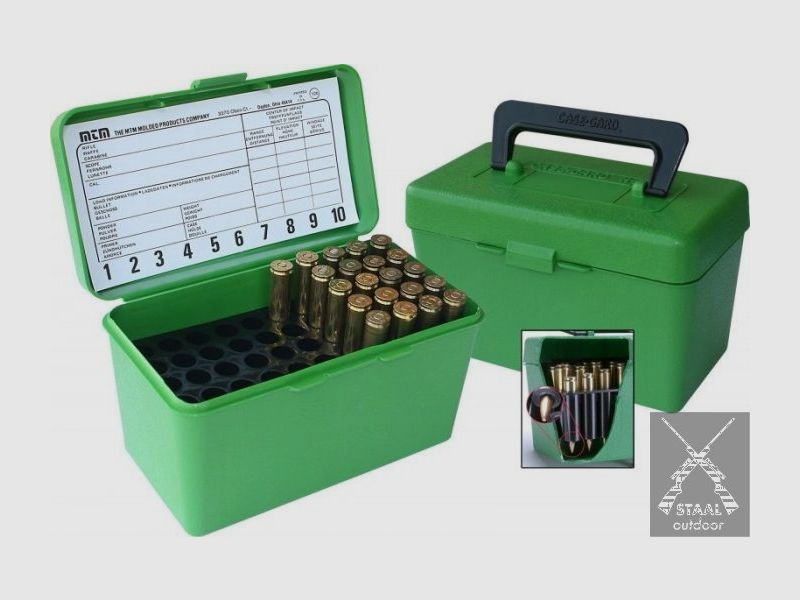 MTM H50-R-MAG10 Case Gard