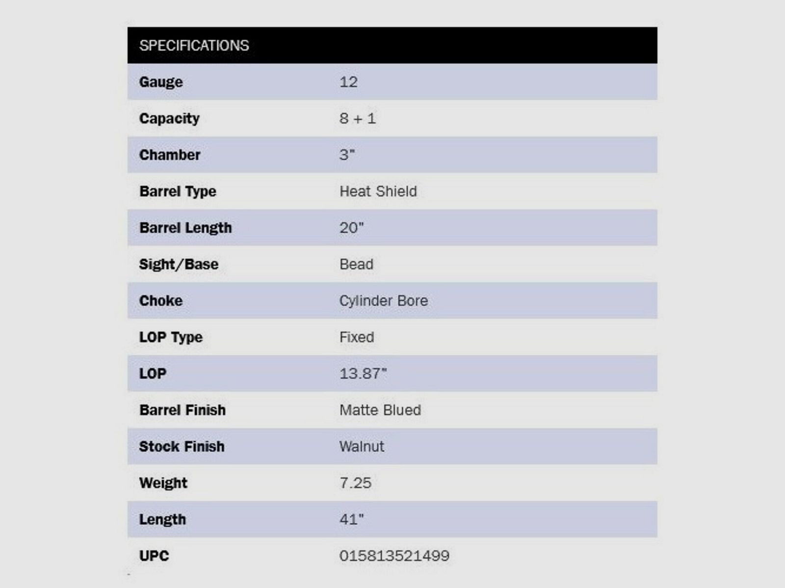 Mossberg 590 Retrograde 20" (20 inch) 12/76
