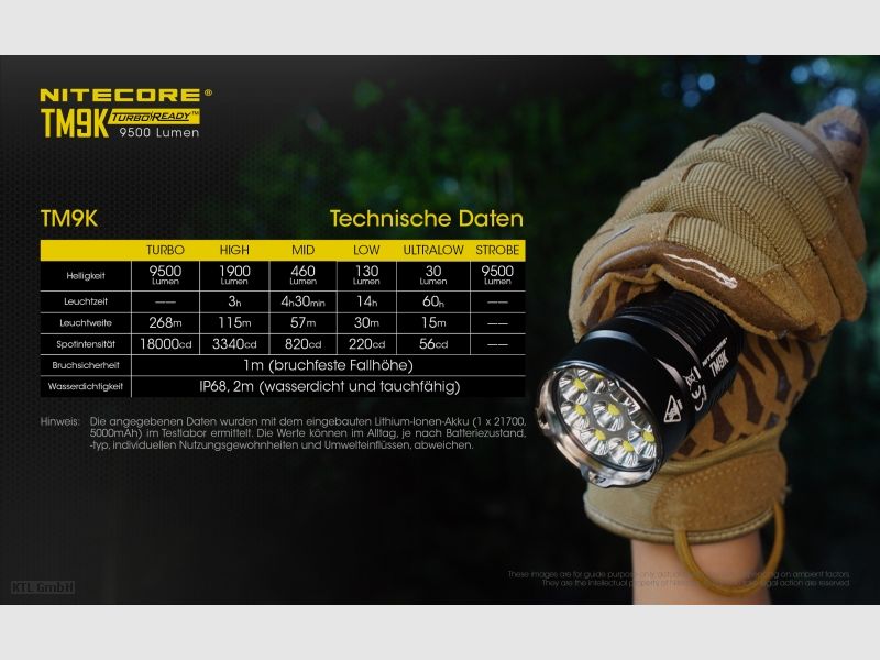 Nitecore TM9K Taschenlampe TM9K 9500 Lumen