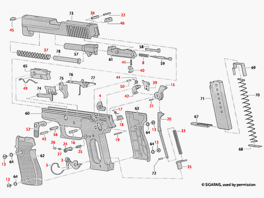 SIG P225-1.0
