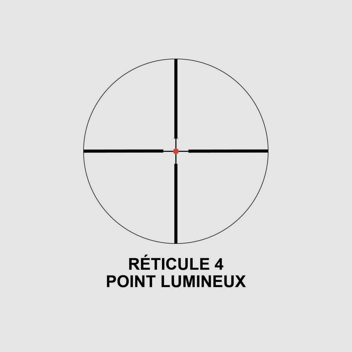 Lunette de battue Waldberg 1-4 x 24 IR, image 7 sur 7