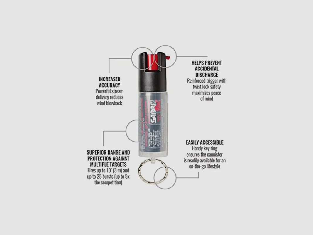 PFEFFERSPRAY SABRE RED 3IN1 MIT SCHLÜSSELANHÄNGER, Bild 4 von 4