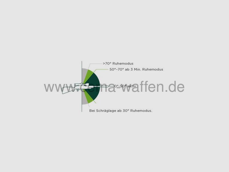 Alpen Optics Germany	 ALPEN Zieloptik Apex XP 1.5–9×45 mit SmartDot Technology