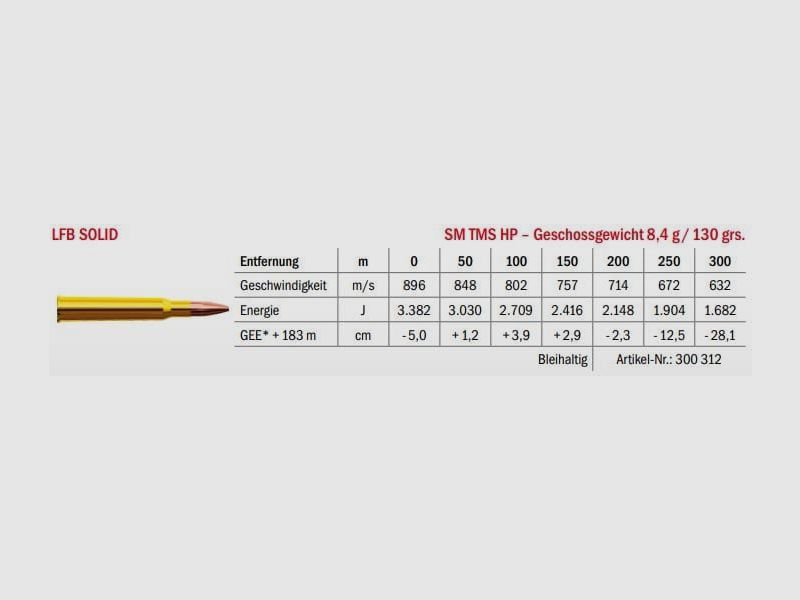 LFB Solid 7×65 R SM TMS HP 8.4g, Bild 2 von 2
