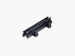 AIMSPORTS RAIL PICATINNY AR15