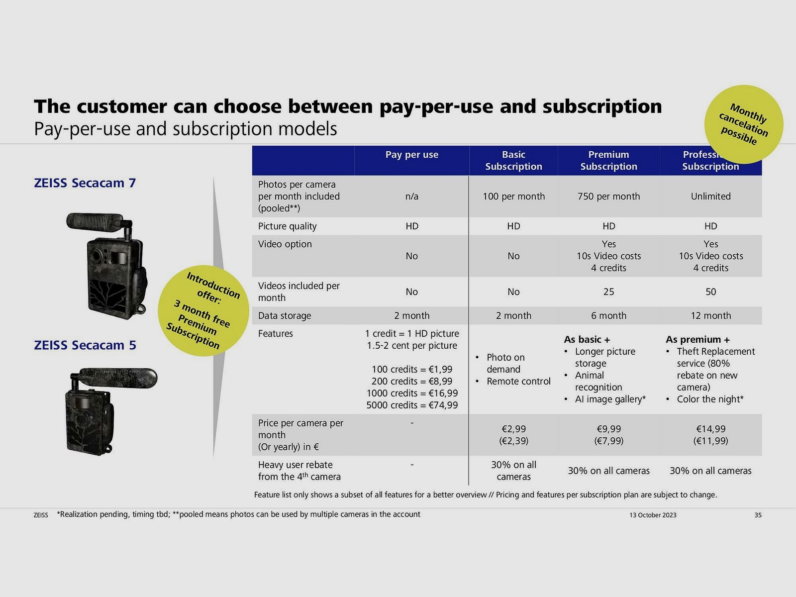 Zeiss Secacam 5 Wildkamera mit GSM-Funktion, Bild 10 von 15