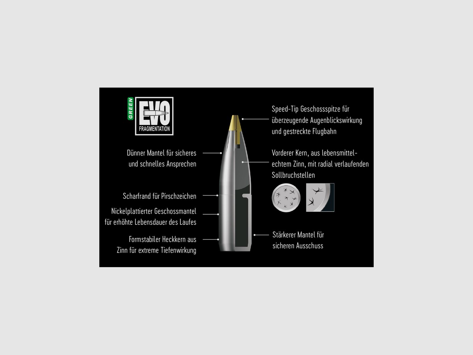 RWS 7X64 127 GRS / 8,2 G EVOLUTION GREEN 20 PZ, immagine 3 di 3