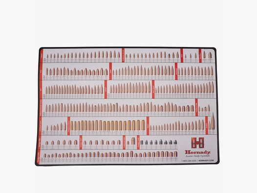 Hornady Schreibtischunterlage mit allen Geschossen