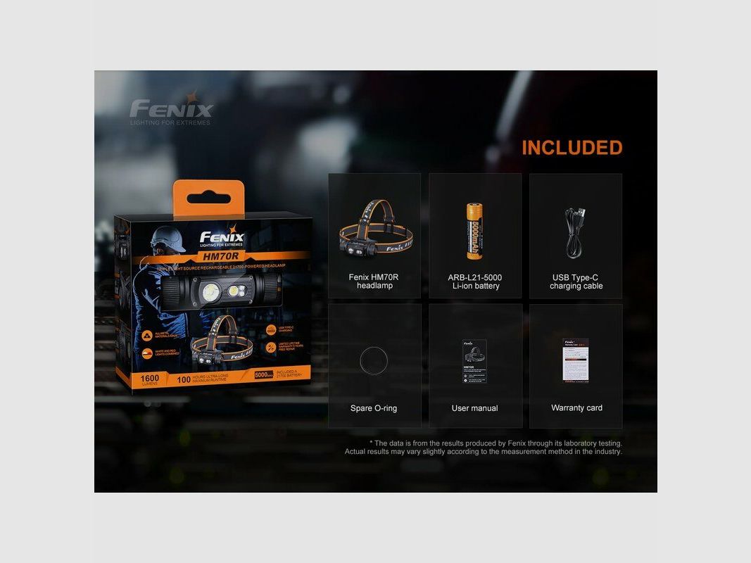 Fenix Stirnlampe Fenix HM70R