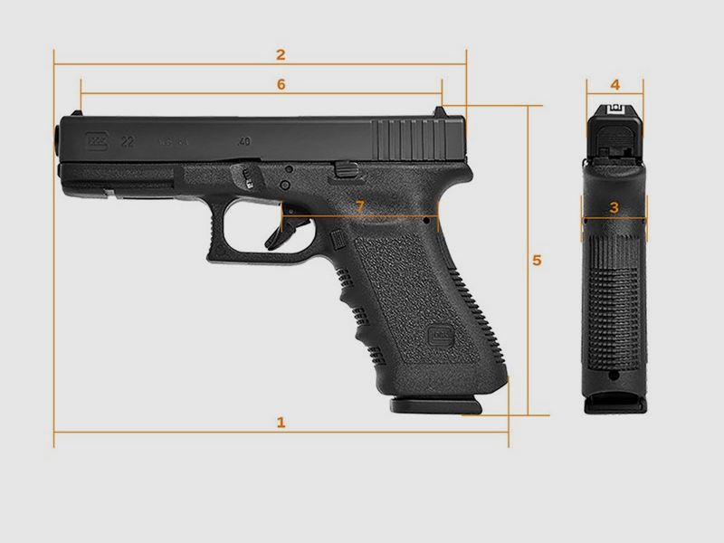 GLOCK 22 – Kal. .40 S&W
