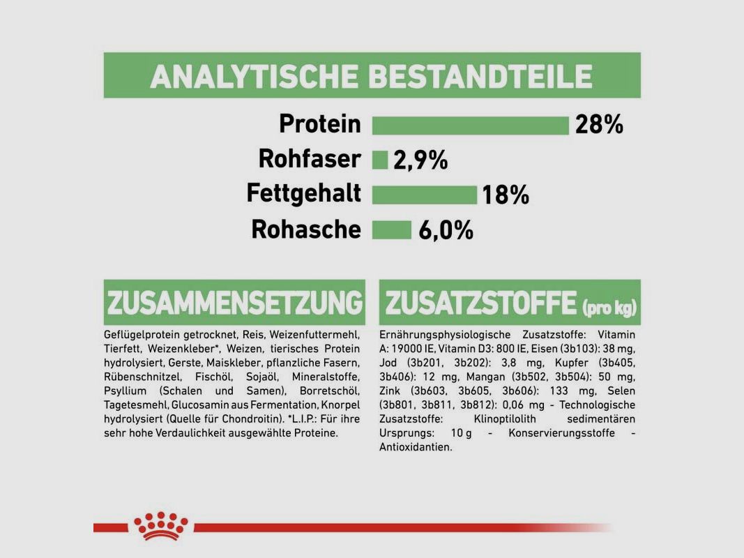 ROYAL CANIN Große Hunde Trockenfutter Digestive Care Maxi für empfindliche Verdauung 12 Kg