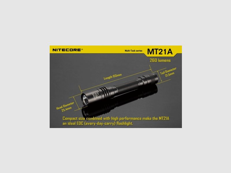 Latarka Nitecore MT21A 260 Lumenów, zdjęcie 14 z 22
