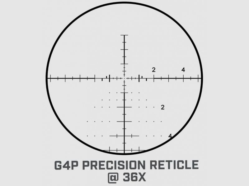 Longrange Zielfernrohr BUSHNELL XRS3 BLACK ELITE TACTICAL ED- PRIME 6-36 x 56 GP4 RETICLE