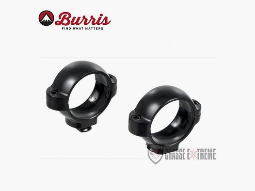 BURRIS Signature 1″ Medium 6.8mm Mat Ring