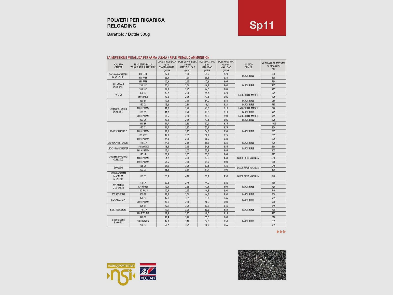 Polvere Nobel Sport Vectan SP11 0,5 Kg, immagine 4 di 5