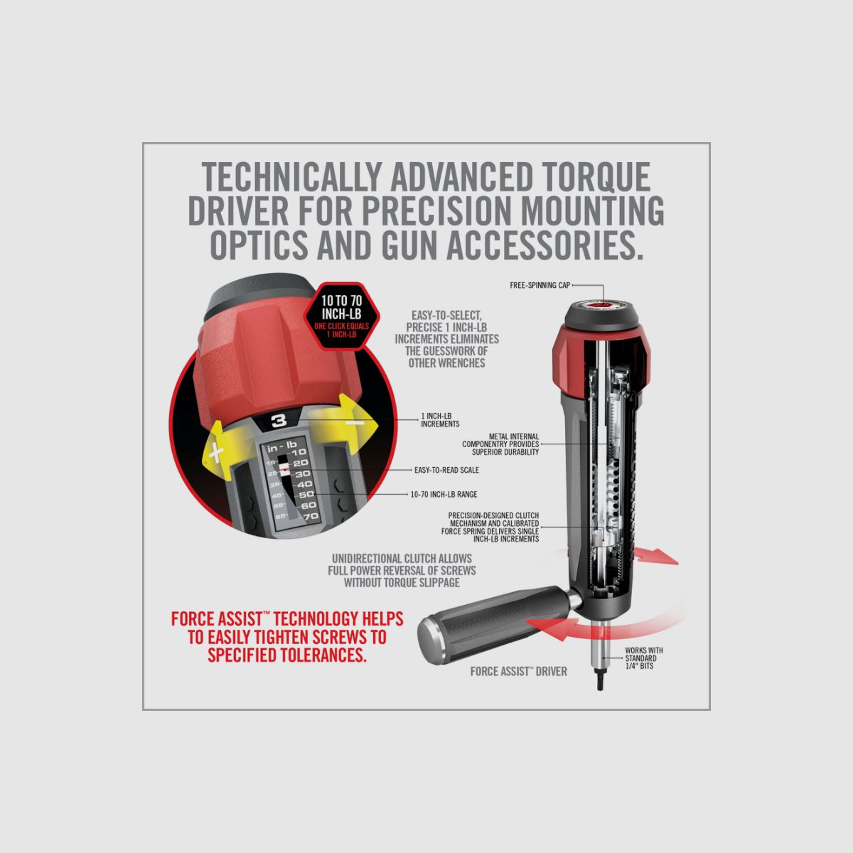 SMART TORQ Drehmoment-Schraubendreher, Bild 5 von 5