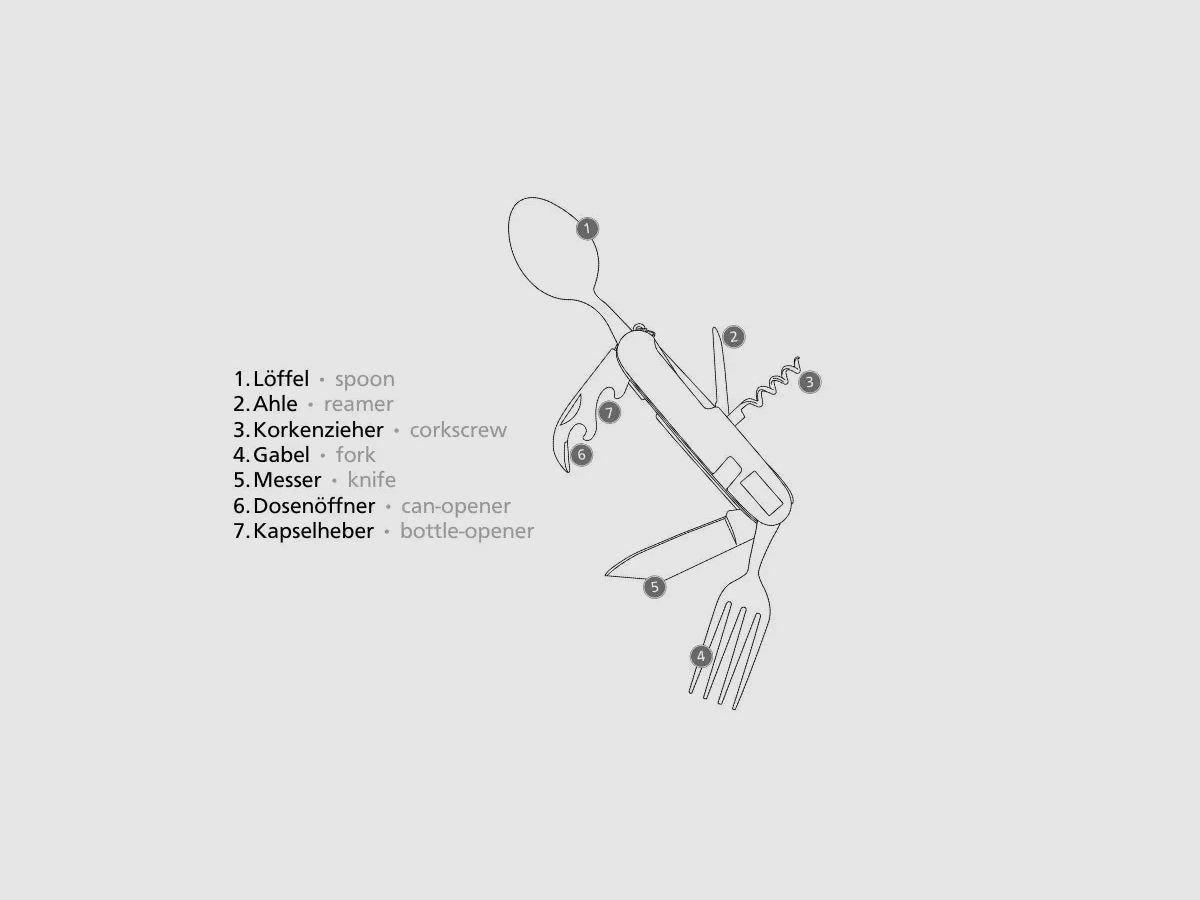 Outil de camping PUMA TEC, Multitool vert