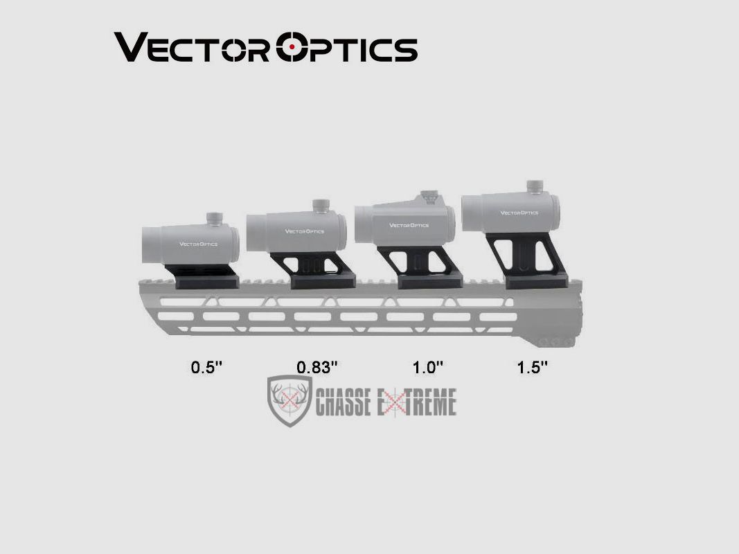 Montage VECTOR OPTICS Picatinny-Profil 1,5", Bild 3 von 4