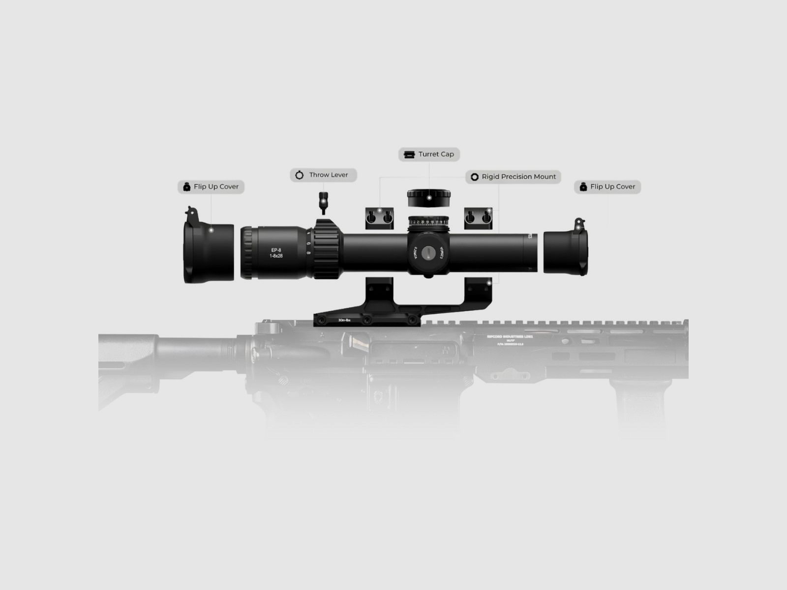Arken – LPVO riflescope EP8 1-8x28 KLGRID MIL with mount, image 9 of 11