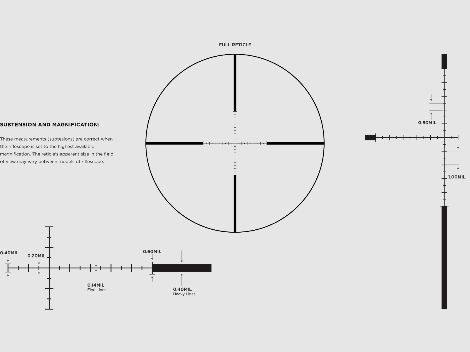 Leupold VX-5HD 3-15x44mm MIL CDS-ZL2 HTMR nero opaco, immagine 3 di 3