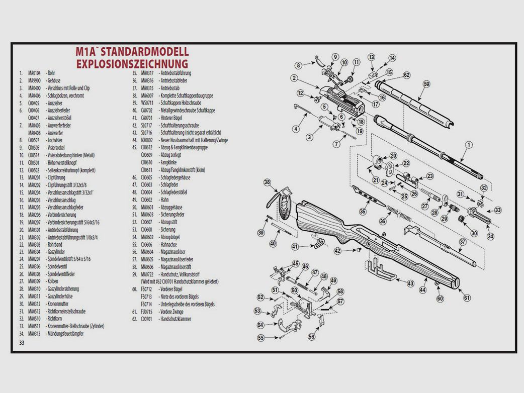 Castle Nut Rifle M1A, immagine 2 di 2