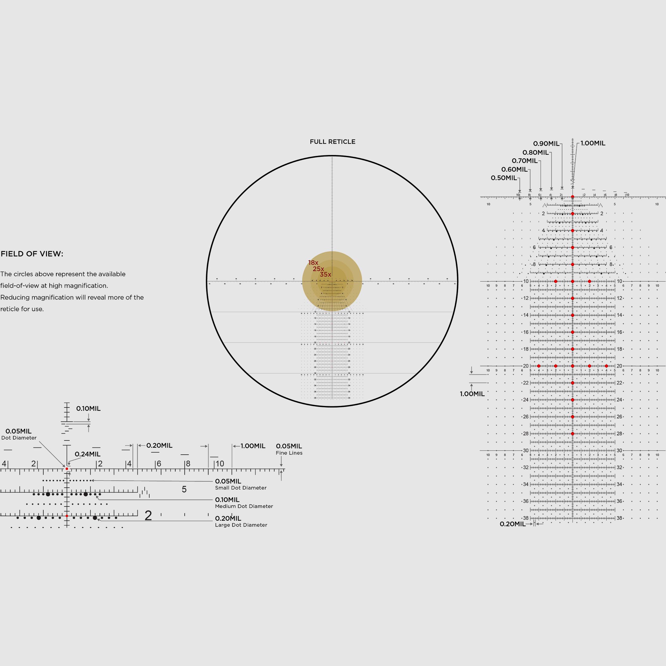 Leupold Mark 5 HD 7-35x56 M5C3 FFP Tremor 3 éclairé