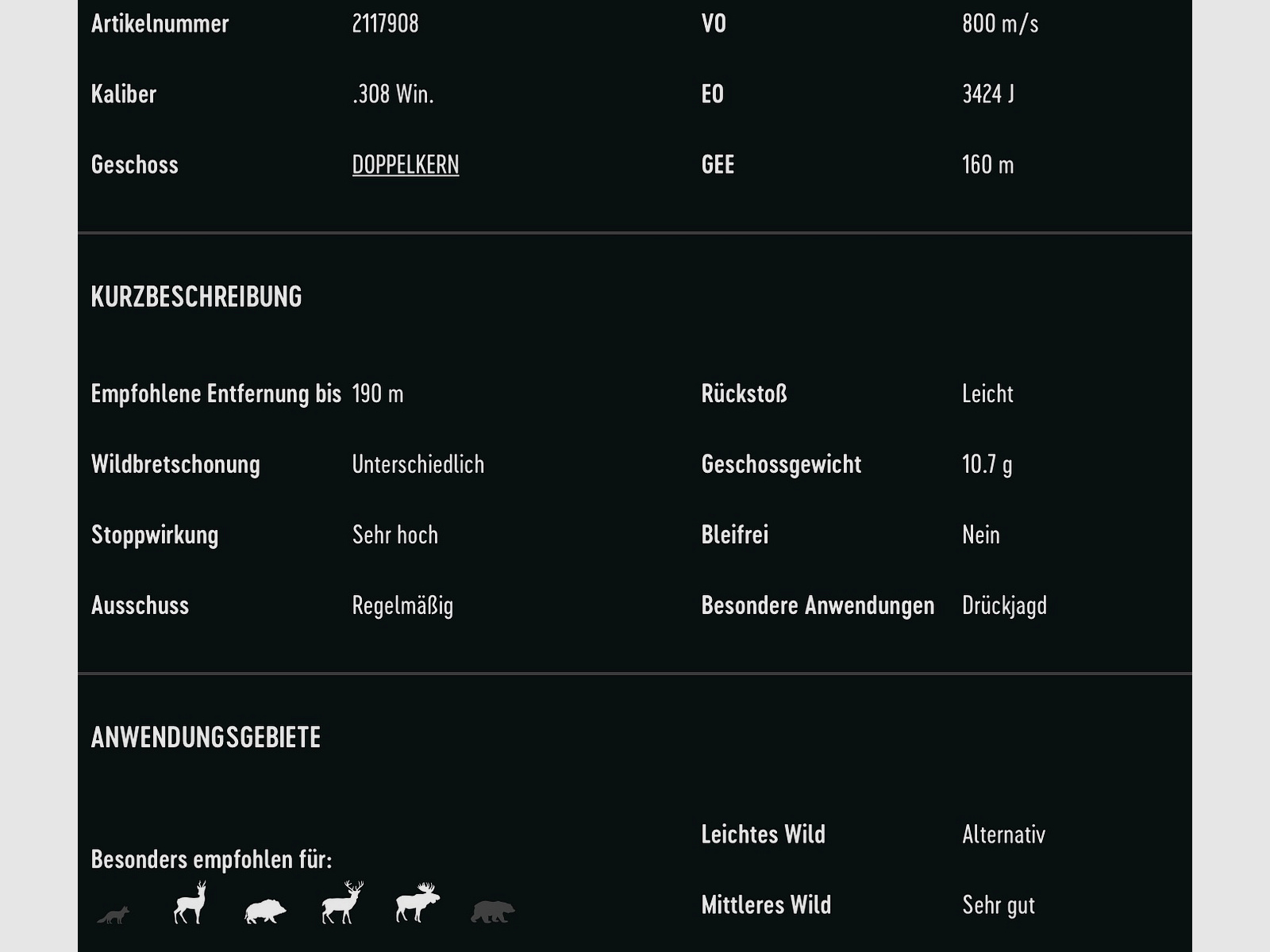 RWS 2117908 Doppelkern .308 Win. 10,7g 165gr Büchsenmunition 20 Stk.