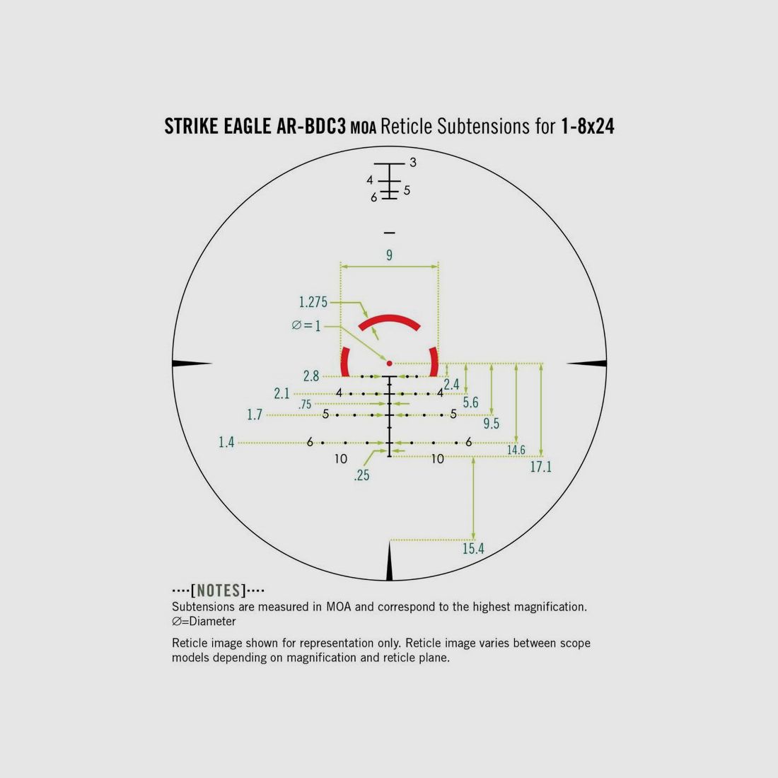 Vortex Strike Eagle 1-8x24 AR-BDC3