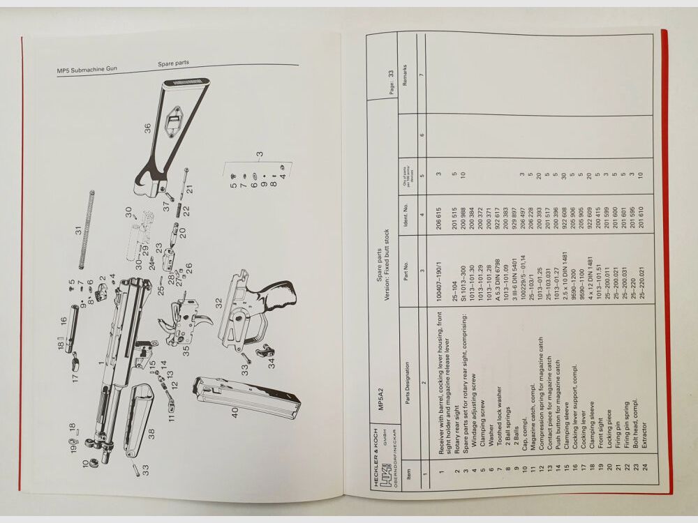 Istruzioni per la manutenzione e la riparazione della mitraglietta originale HK MP5 Heckler & Koch ID-No. 927859 ENG