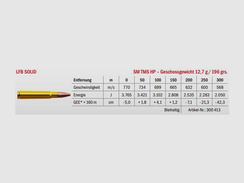LFB Solid 8×57 I SM TMS HP 12.7g, Bild 2 von 2
