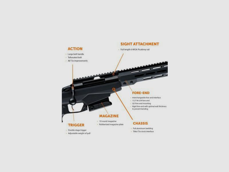 Tikka T3x TAC A1 .223 Rem 24", Bild 4 von 5
