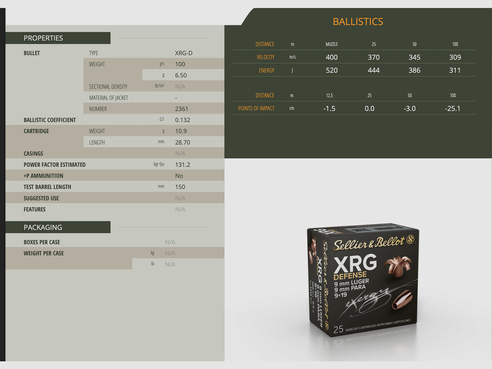 Sellier & Bellot 2012964 9mm LUGER 9 mm PARA 9x19 XRG-D V312452 100 GRS