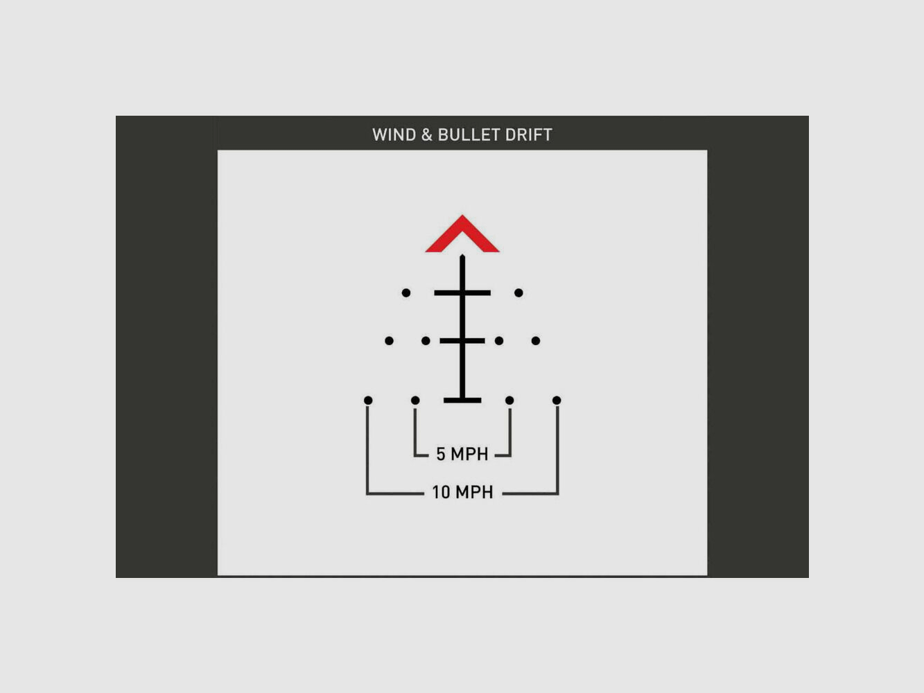 Primary Arms SLx 3x MPrism Raptor 5.56Yard rouge 5.56/.308
