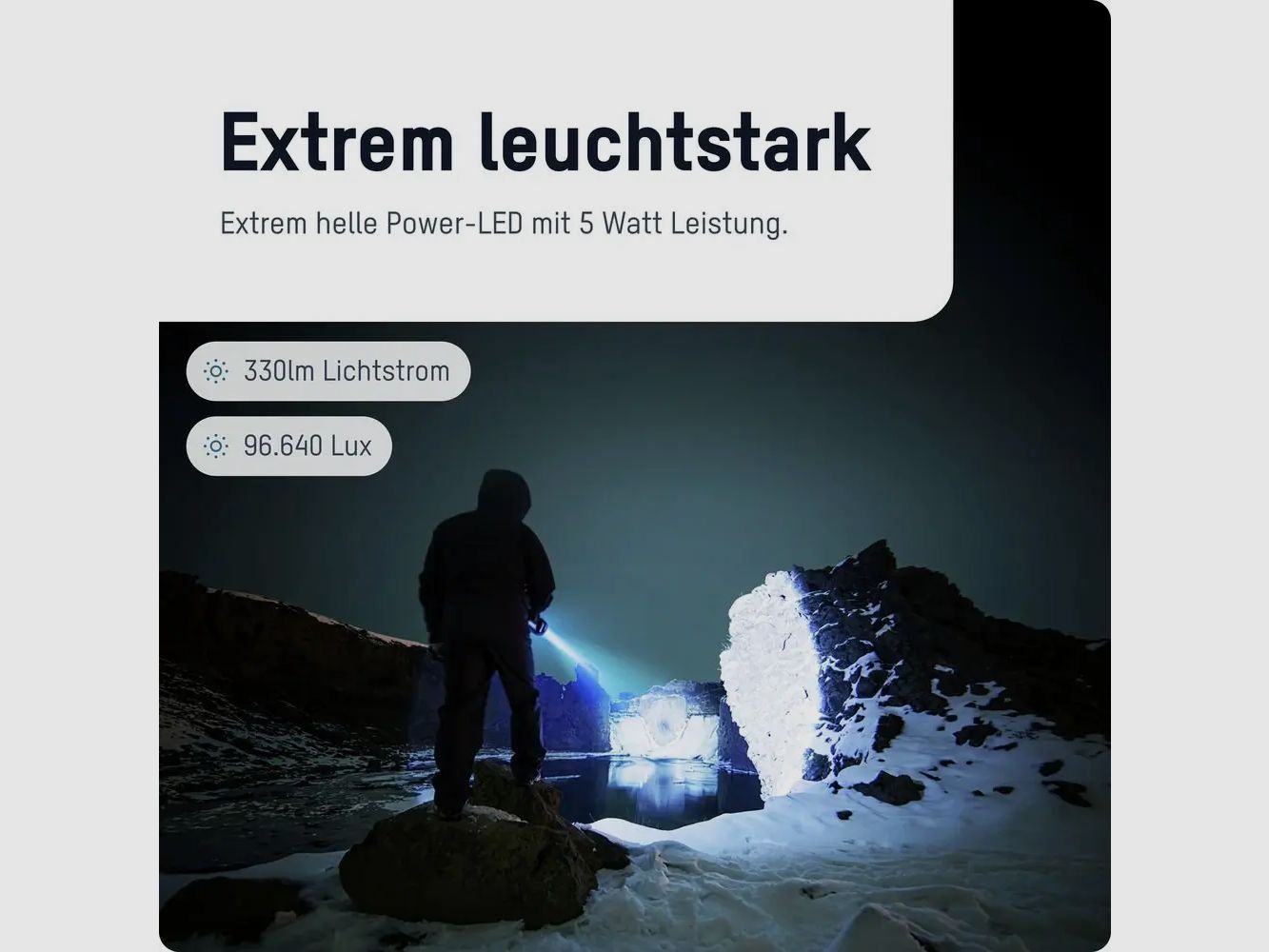 Latarka ręczna Ansmann Future HS1000FR