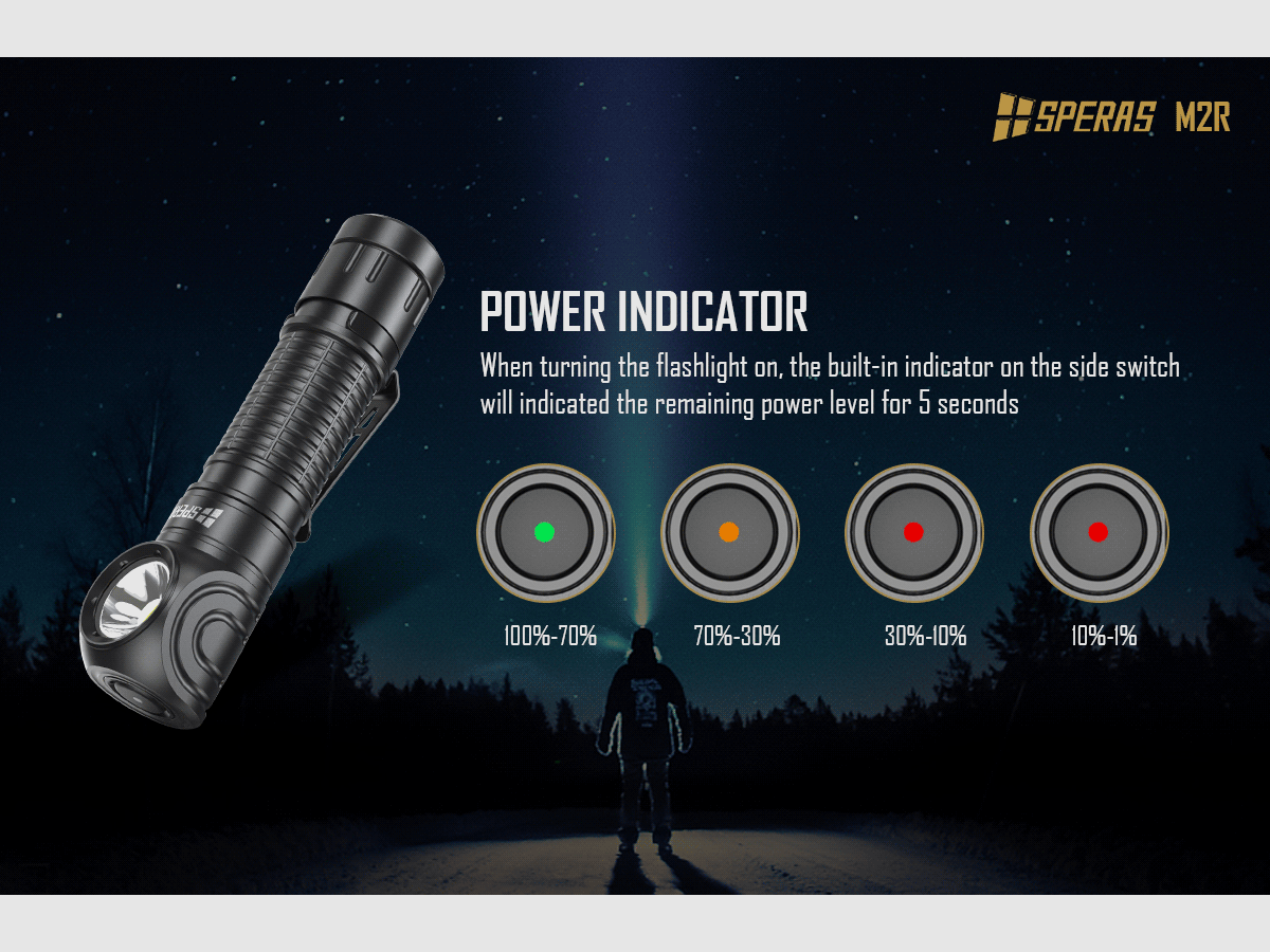 Speras M2R – 1200 Lumens – Portée 125m, image 5 sur 8