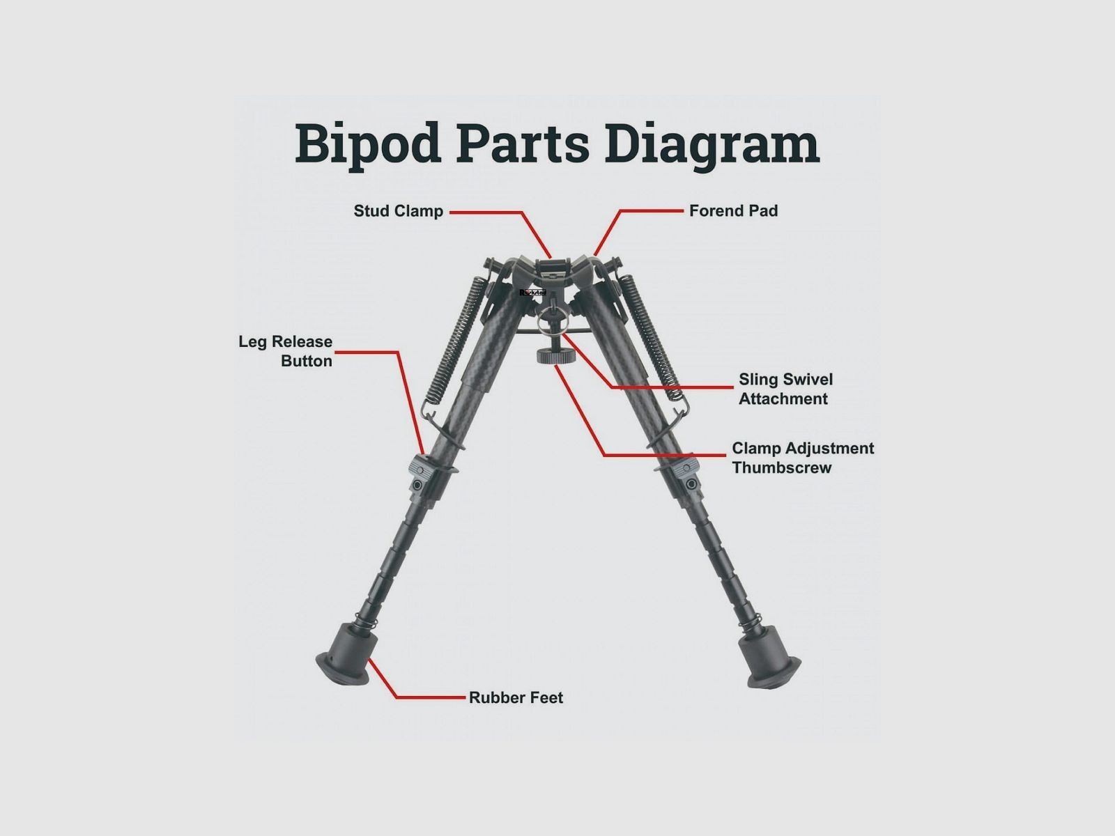 Carbon Fiber 6-9" Spring Bipod, image 12 of 18